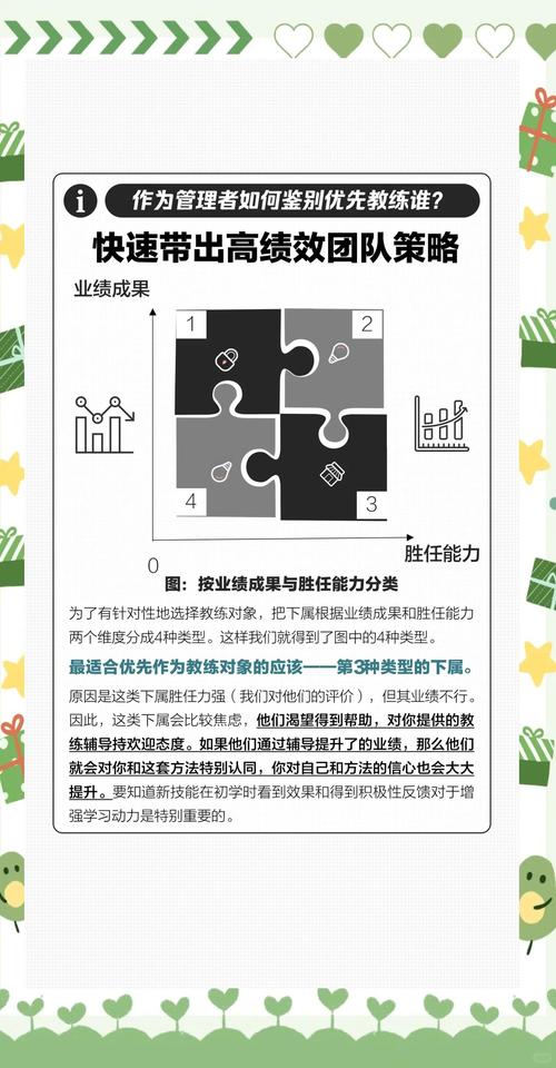 培训讲师和培训主管区别