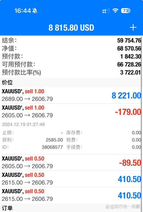 投资通2006网上交易