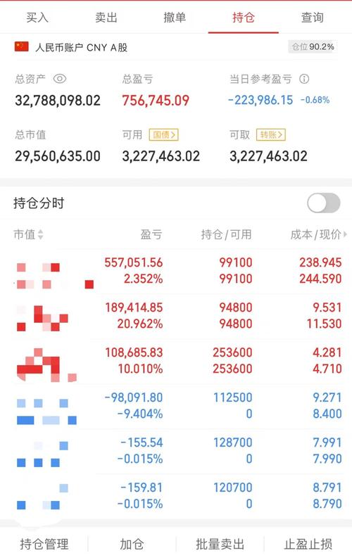 投资通2006网上交易