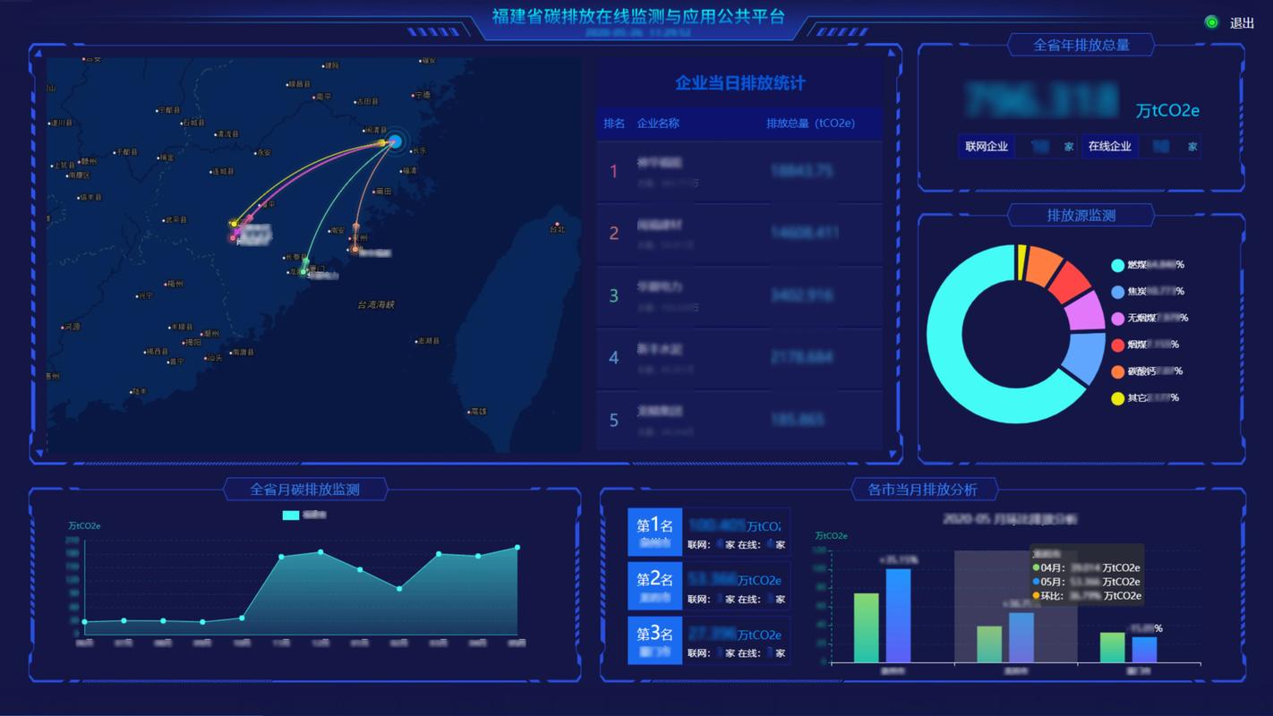 山东省专业技术人员管理管理服务平台