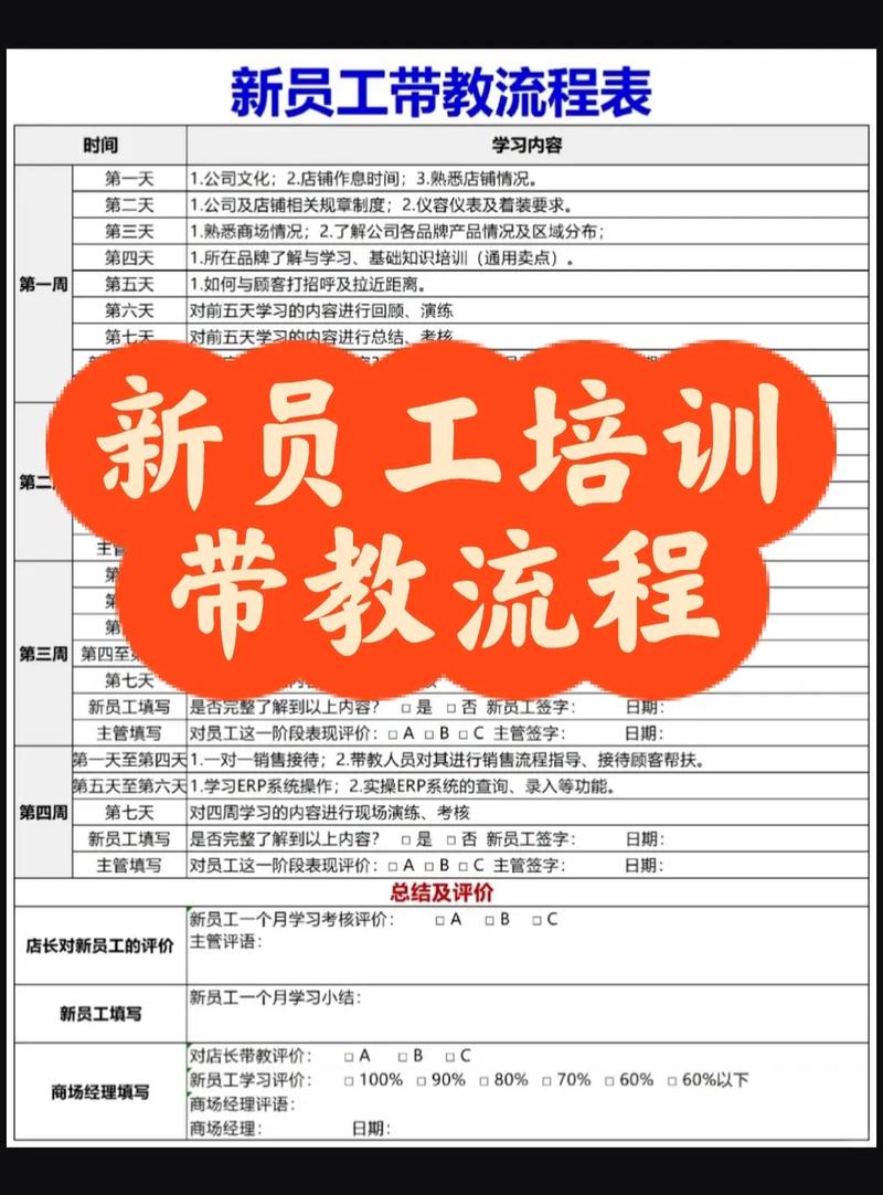 培训师怎样控制培训时间