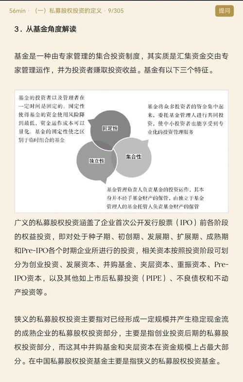 契约型股权投资私募基金