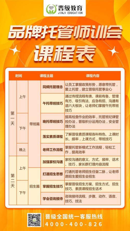 培训与培训管理联系方式