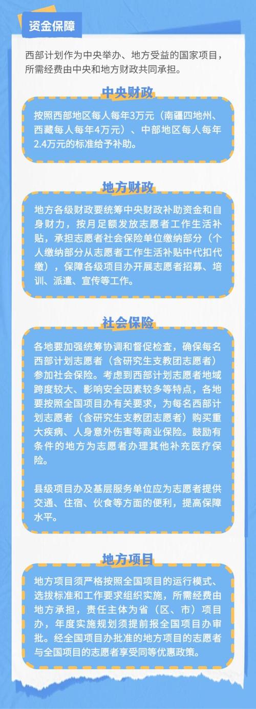 2025西部计划相关政策和管理规定