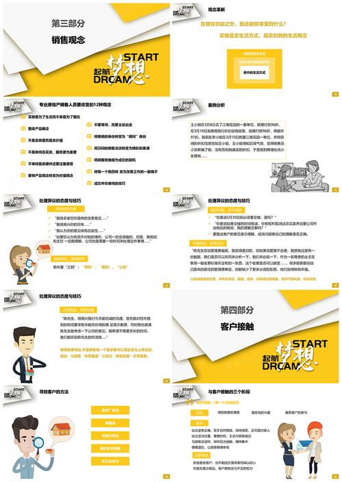 销售培训都培训什么内容