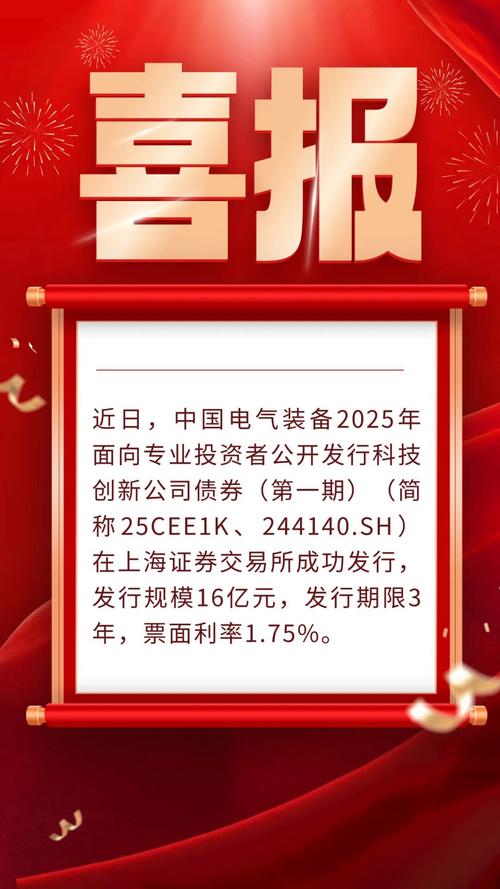 2025年国家电网投资