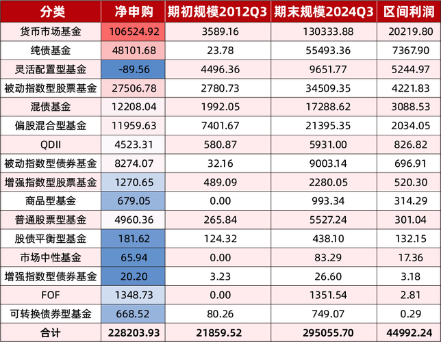 对博元投资2025年报