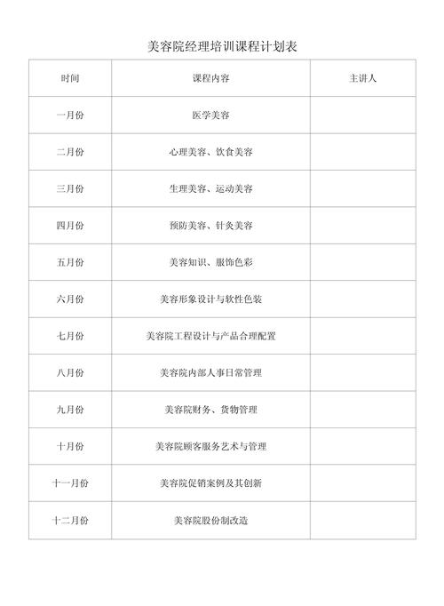 开设培训课程的培训计划