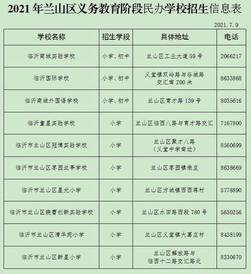 红安县城区义务教育招生入学管理平台