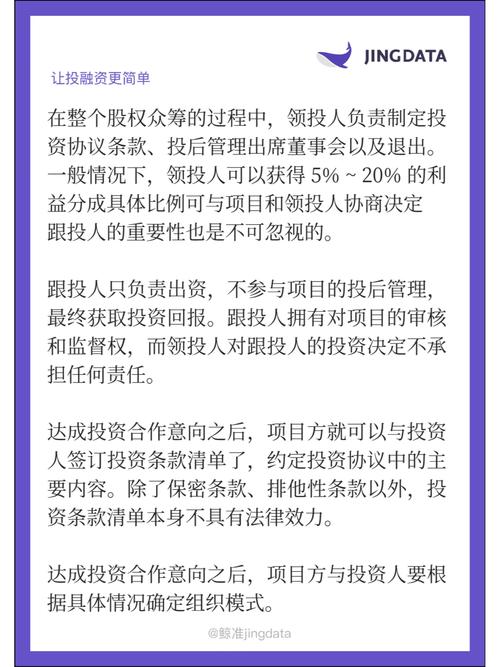 股权众筹投资流程完整版