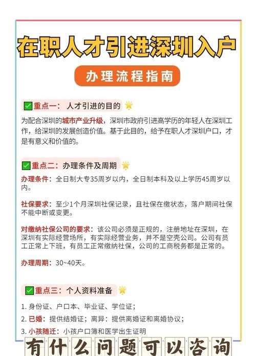 深圳市机关事业单位雇员管理试行办法