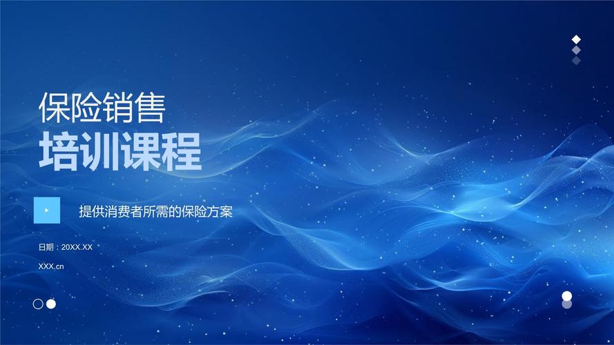 培训机构销售培训ppt