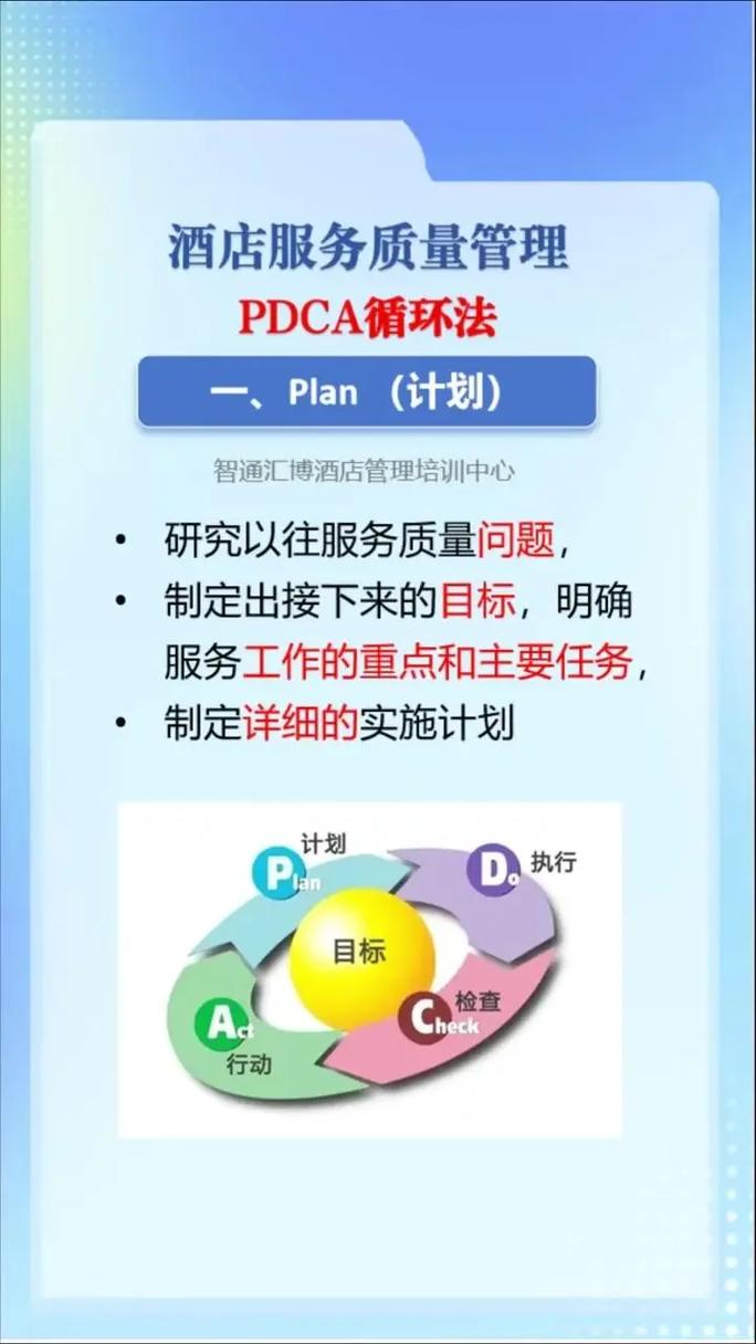 pdca培训 金牌培训