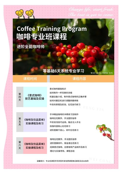 初级职业经理人培训课程