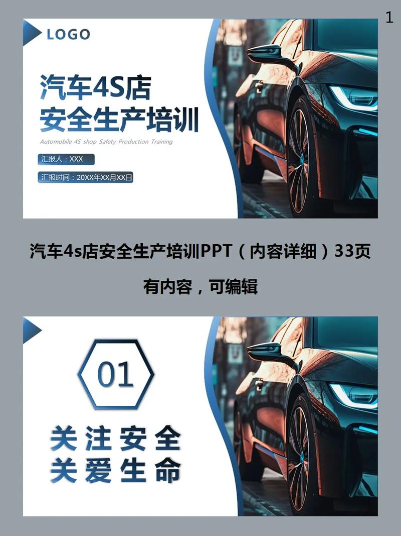 4s店汽车销售培训课程