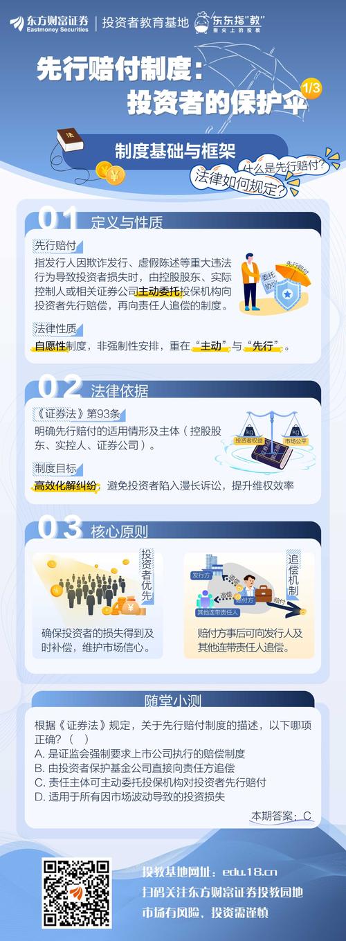 合格境内机构投资者制度