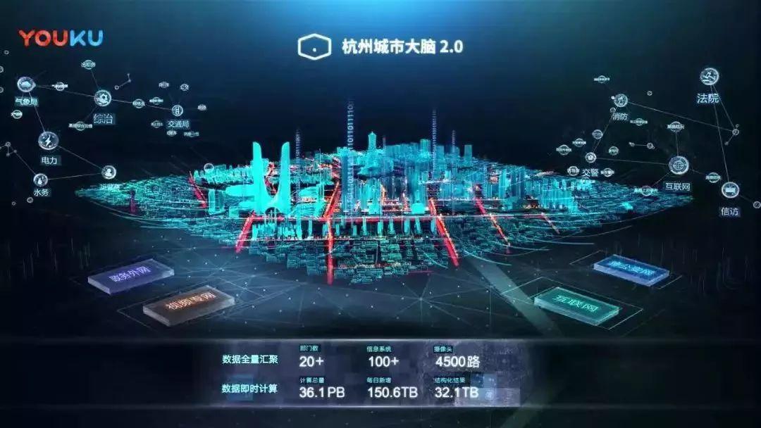 金钥匙证券投资决策系统