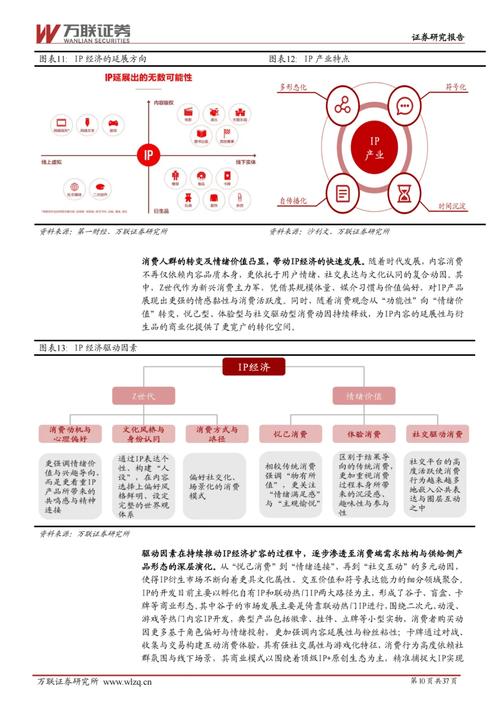 2025下半年投资策略