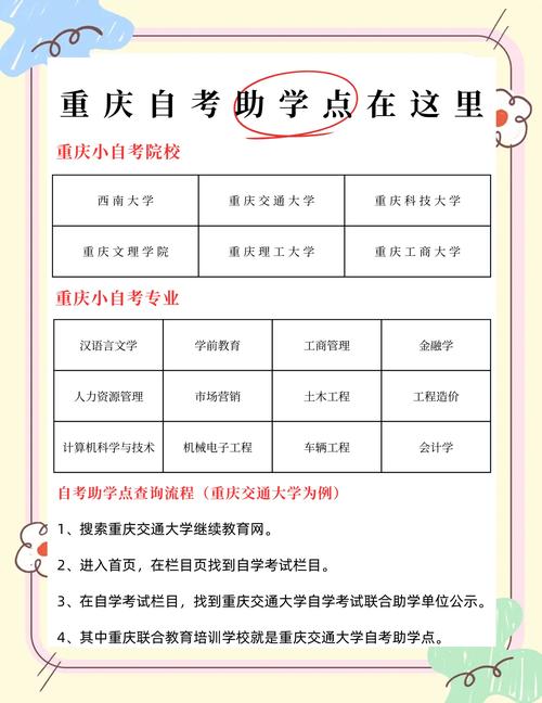 重庆高等教育自学考试信息管理系统