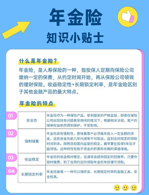 投资型保险产品包括哪些