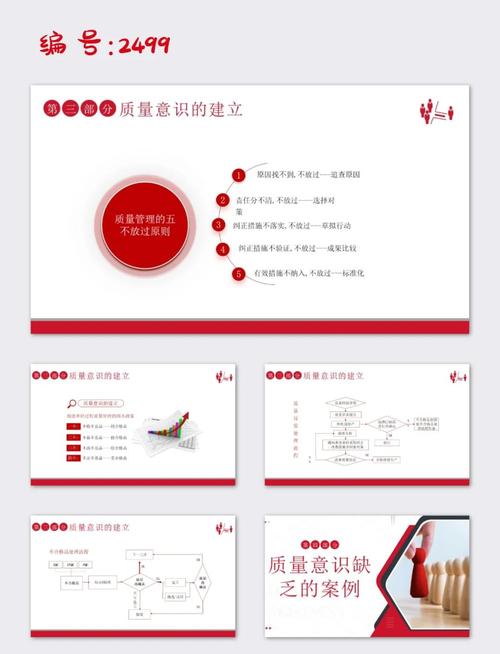 全面质量管理培训ppt