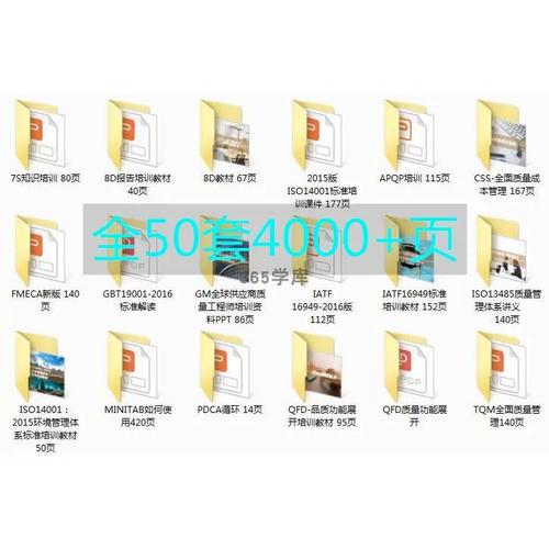 全面质量管理培训ppt