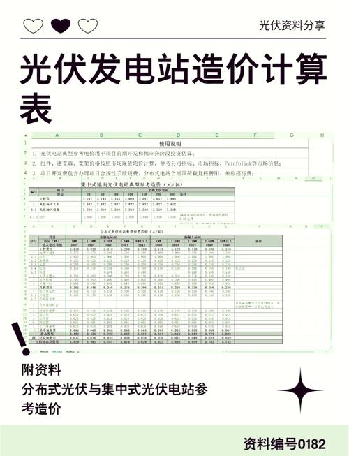 100mw光伏电站投资