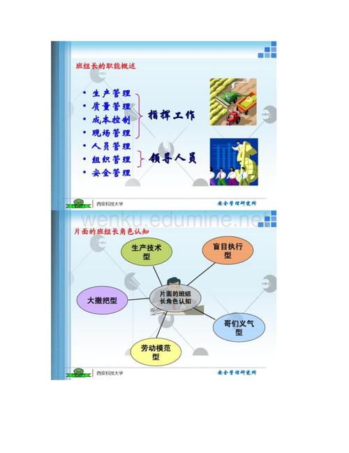 班组长角色认知培训心得