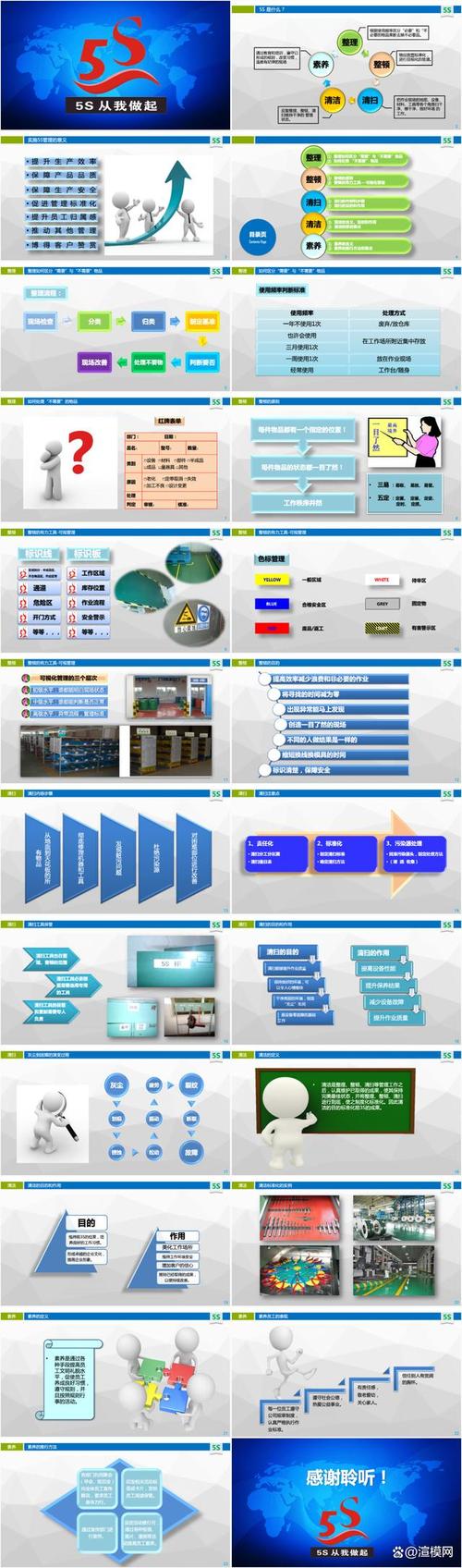 5s管理培训课程ppt