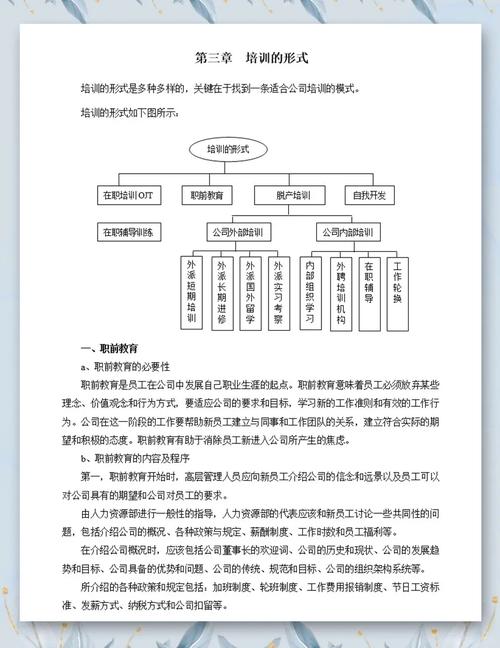 某公司员工培训体系方案