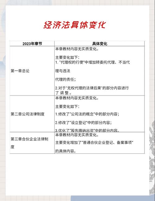 证券公司集合资产管理业务实施细则