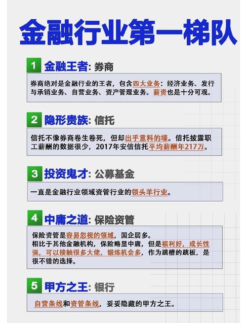 证券公司集合资产管理业务实施细则