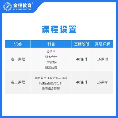 国际注册投资分析师协会