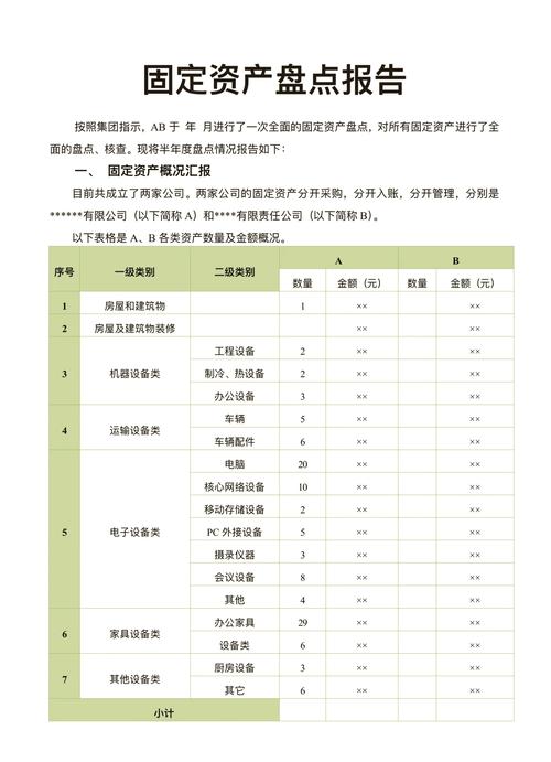 固定资产投资的特点包括