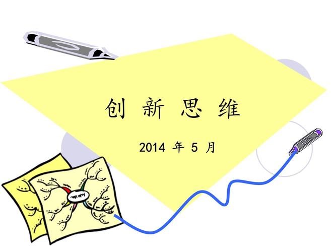 创新思维培训课程ppt