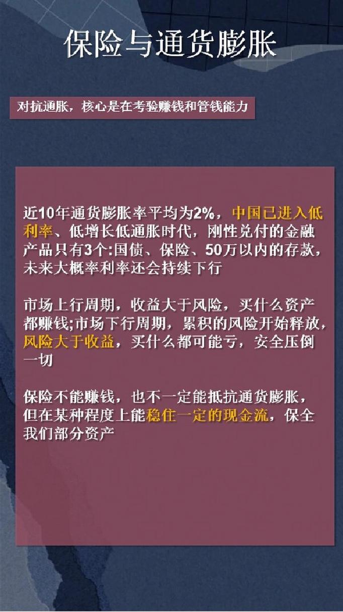 通货膨胀对投资领域影响