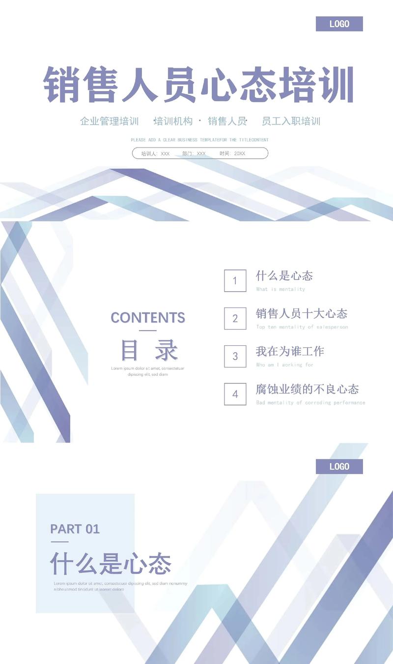 电话销售心态培训ppt