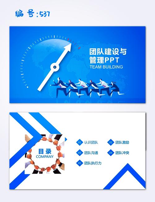 团队建设培训课程ppt