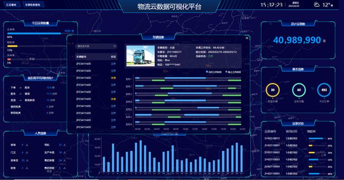 中国交建设备物资采购管理信息平台