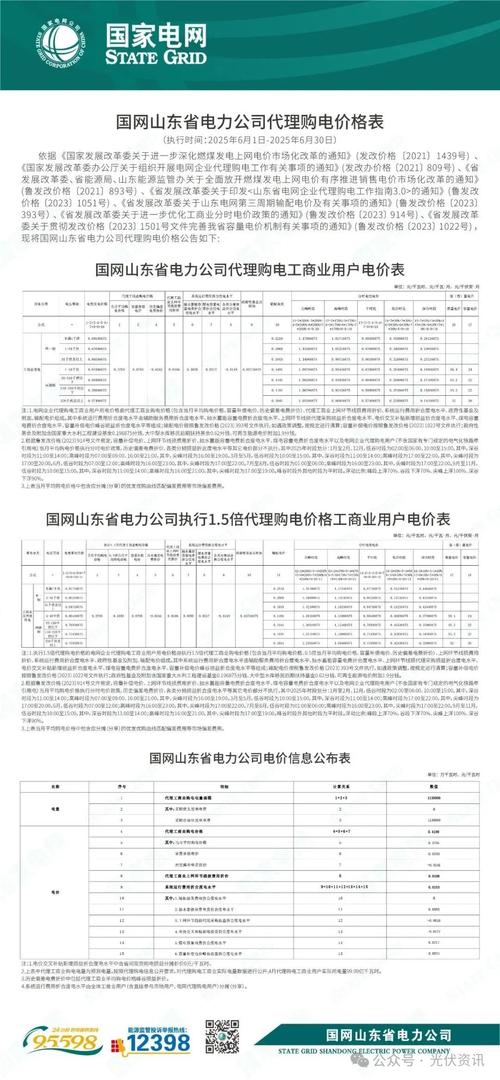 南方电网2025年投资