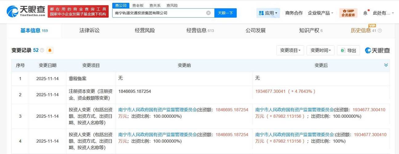 2011年轨道交通投资