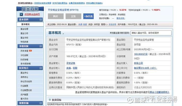 固定收益投资与理财平台