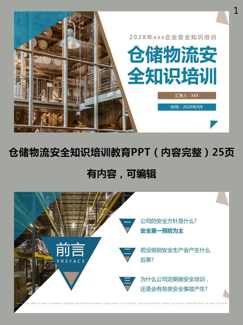 仓库安全管理培训ppt