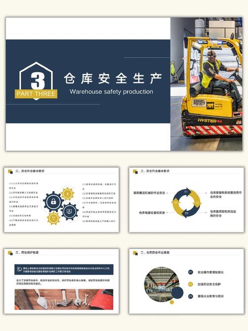 仓库安全管理培训ppt