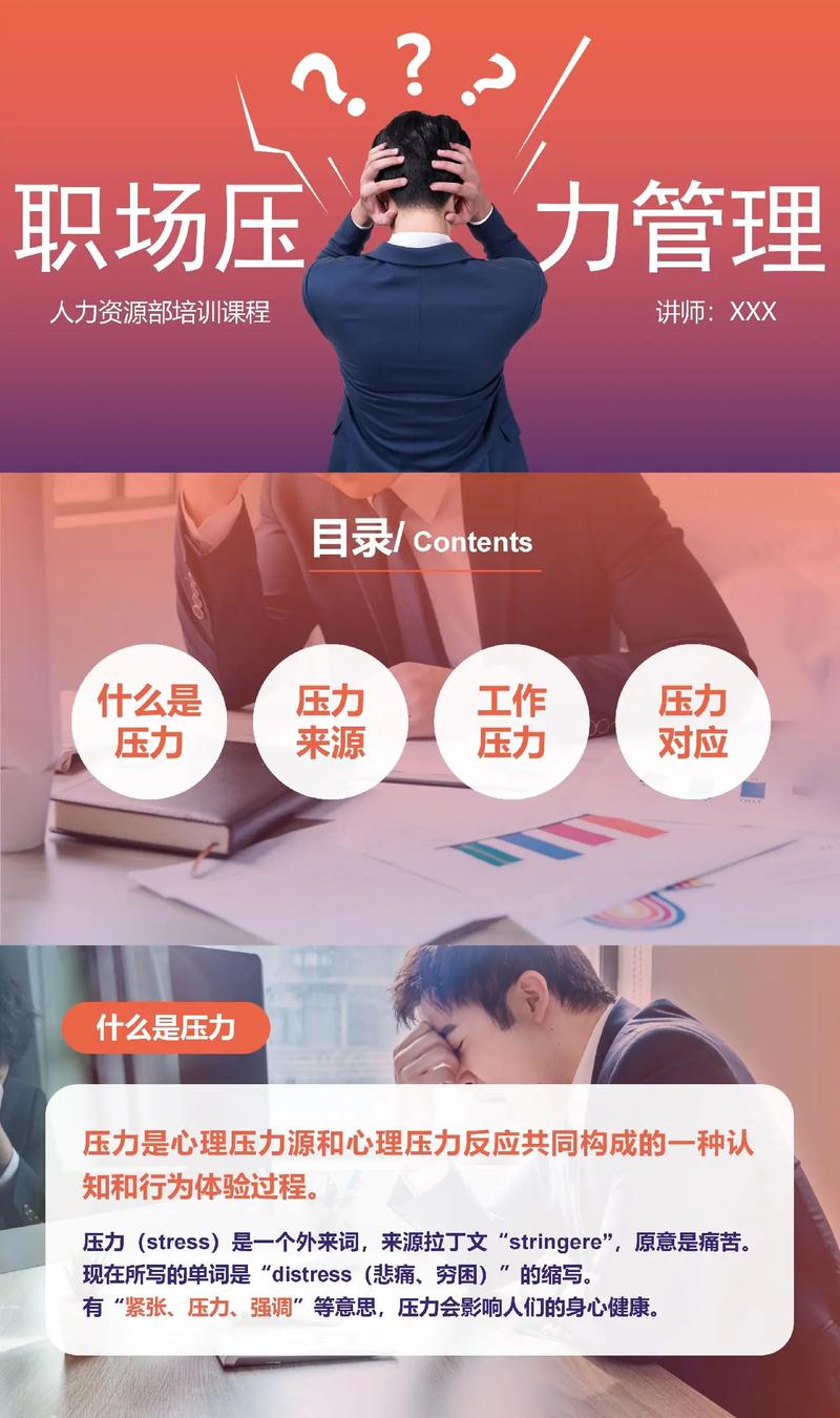 职场压力管理培训ppt
