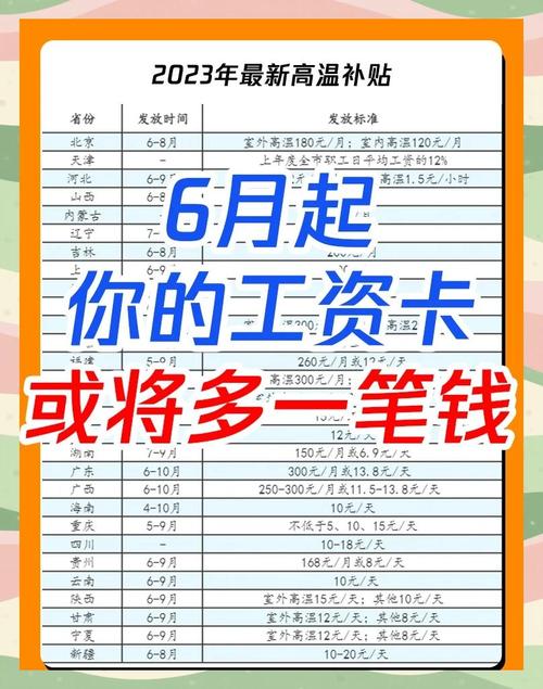 广东省关于高温津贴发放的管理办法