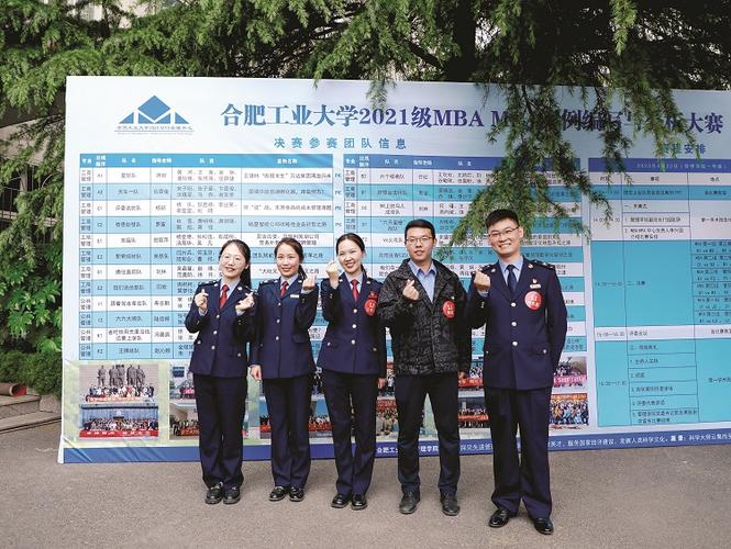 合肥工业大学mbampa管理中心