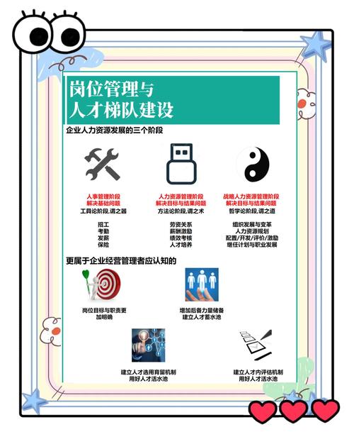 人力资源管理的培训方法