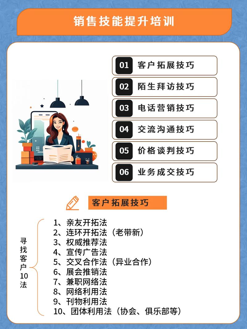 如何培训与激励销售队伍