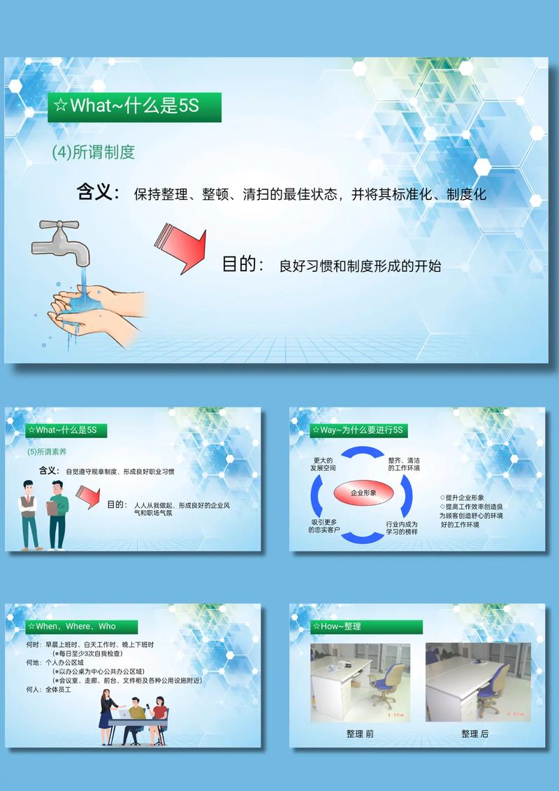 现场5s管理培训ppt